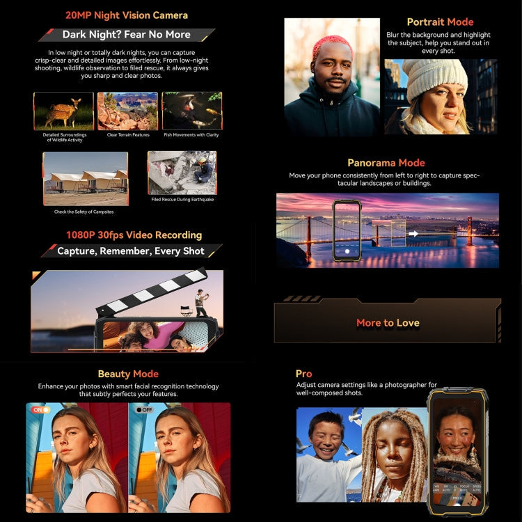 [HK Warehouse] Blackview BV7300 Rugged Phone, 6GB+256GB, IP68/IP69K/MIL-STD-810H, 6.67 inch Android 14 MediaTek Helio G81 MT6769V/CB Octa Core, Network: 4G, OTG (Orange)