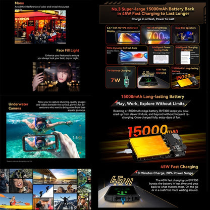 [HK Warehouse] Blackview BV7300 Rugged Phone, 6GB+256GB, IP68/IP69K/MIL-STD-810H, 6.67 inch Android 14 MediaTek Helio G81 MT6769V/CB Octa Core, Network: 4G, OTG (Orange)