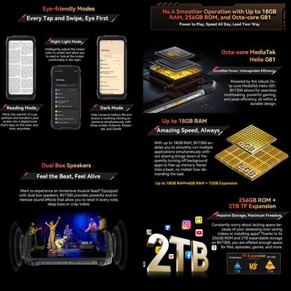 [HK Warehouse] Blackview BV7300 Rugged Phone, 6GB+256GB, IP68/IP69K/MIL-STD-810H, 6.67 inch Android 14 MediaTek Helio G81 MT6769V/CB Octa Core, Network: 4G, OTG (Orange)