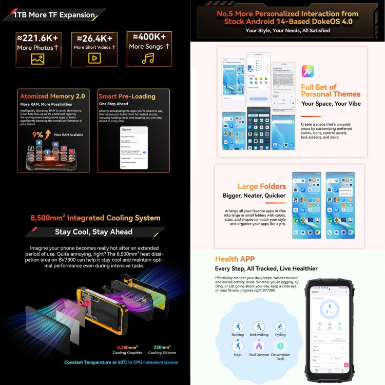 [HK Warehouse] Blackview BV7300 Rugged Phone, 6GB+256GB, IP68/IP69K/MIL-STD-810H, 6.67 inch Android 14 MediaTek Helio G81 MT6769V/CB Octa Core, Network: 4G, OTG (Orange)