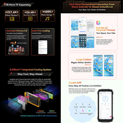 [HK Warehouse] Blackview BV7300 Rugged Phone, 6GB+256GB, IP68/IP69K/MIL-STD-810H, 6.67 inch Android 14 MediaTek Helio G81 MT6769V/CB Octa Core, Network: 4G, OTG (Orange)