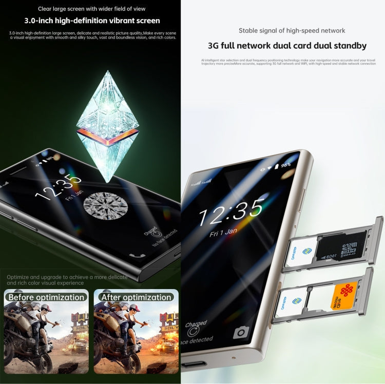 SOYES S24 Pro, 2GB+16GB, 3.0 inch Android 9.0 MTK6580 Quad Core, Bluetooth, WiFi, Network: 3G, Dual SIM (Pink)