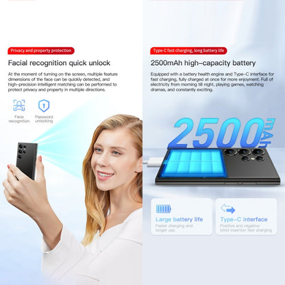 SOYES S24 Pro Max, 2GB+16GB, 3.0 inch Android 10.0 MTK6737M Quad Core, Bluetooth, WiFi, Network: 4G, Dual SIM, Support Google Play Store (Black)