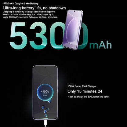 Honor 300, 16GB+512GB, Screen Fingerprint, 6.7 inch MagicOS 9.0 / Android 15 Snapdragon 7 Gen 3 Octa Core, Network: 5G, NFC, OTG, t Support Google Play (Green)