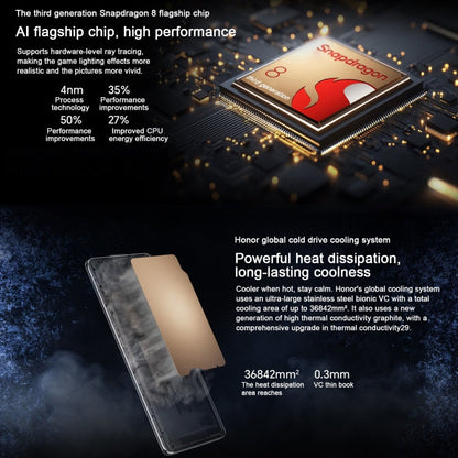 Honor 300 Pro, 12GB+512GB, Screen Fingerprint, 6.78 inch MagicOS 9.0 / Android 15 Snapdragon 8 Gen 3 Octa Core, Network: 5G, NFC, OTG, Support Google Play (White)