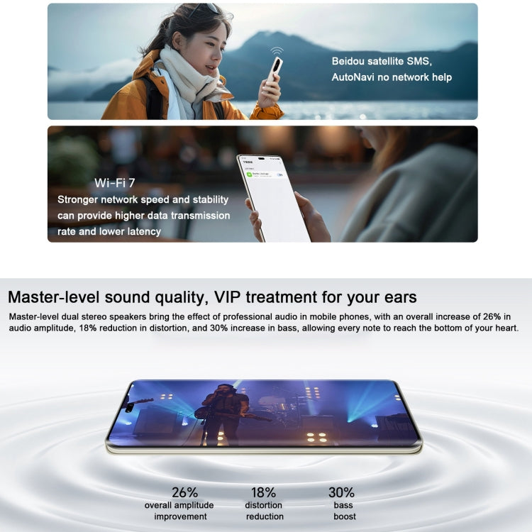 Honor 300 Ultra, 12GB+512GB, Screen Fingerprint, 6.78 inch MagicOS 9.0 / Android 15 Snapdragon 8 Gen 3 Octa Core, Network: 5G, NFC, OTG, Not Support Google Play (White)