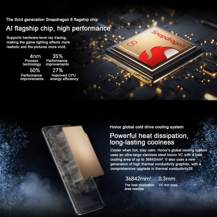 Honor 300 Ultra, 12GB+512GB, Screen Fingerprint, 6.78 inch MagicOS 9.0 / Android 15 Snapdragon 8 Gen 3 Octa Core, Network: 5G, NFC, OTG, Support Google Play (Black)