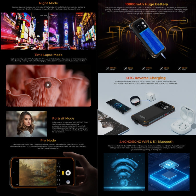 [Entrepôt HK] HOTWAV CYBER 13, Téléphone robuste IP68/IP69K, 8 Go+128 Go, 10800 mAh, 6,6 pouces Android 14.0 Unisoc T606 Octa Core, Réseau: 4G, NFC, OTG (Orange)