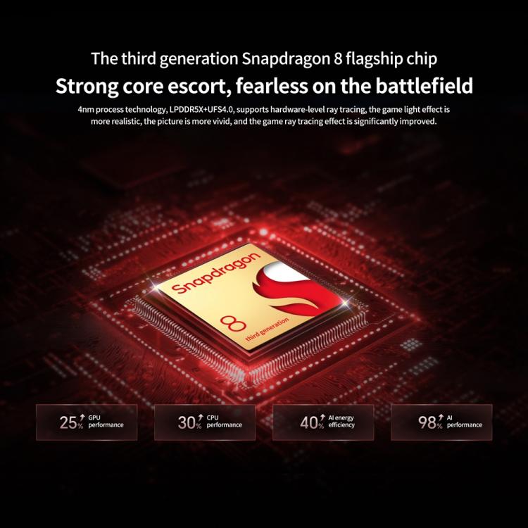 Honor GT, 16GB+256GB, In-screen Fingerprint, 6.7 inch MagicOS 9.0 Android 15.0 Snapdragon 8 Gen 3 Octa Core, Network: 5G, OTG, NFC (White)