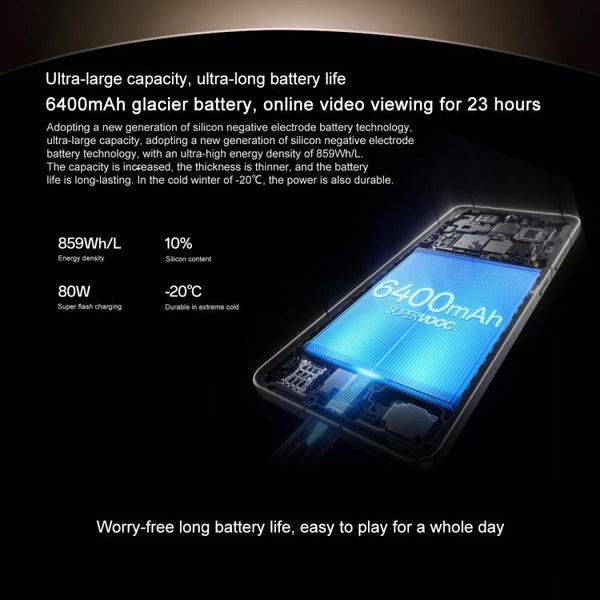 OnePlus Ace 5, 12GB+512GB, 6.78 inch ColorOS 15.0 Snapdragon 8 Gen 3 Octa Core, NFC, Network: 5G (Titanium Color)