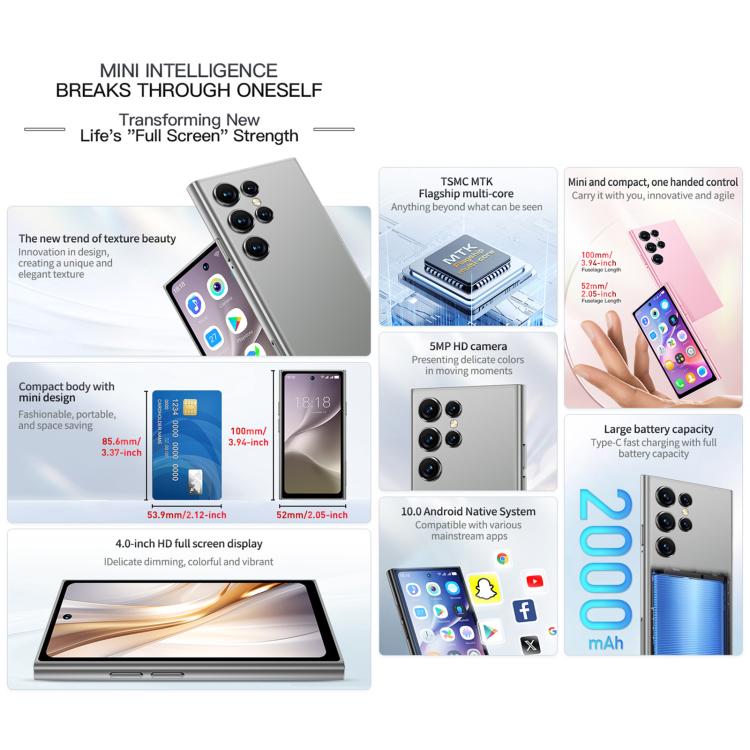 SOYES ONEMYTH S25 Pro, 2 Go+16 Go, Android 10.0 MTK6580 Quad Core de 4,0 pouces, Réseau : 3G, Double SIM (Rose)