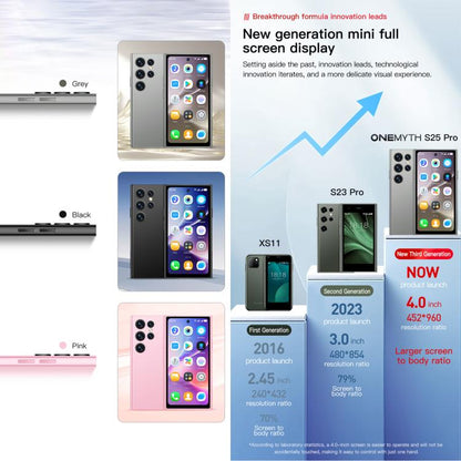 SOYES ONEMYTH S25 Pro, 2 Go+16 Go, Android 10.0 MTK6580 Quad Core de 4,0 pouces, Réseau : 3G, Double SIM (Rose)