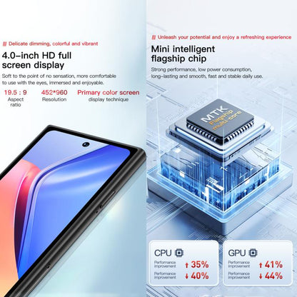 SOYES ONEMYTH S25 Pro, 2 Go+16 Go, Android 10.0 MTK6580 Quad Core de 4,0 pouces, Réseau : 3G, Double SIM (Rose)