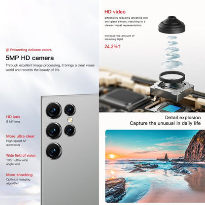 SOYES ONEMYTH S25 Pro, 2GB+16GB, 4.0 inch Android 10.0 MTK6580 Quad Core, Network: 3G, Dual SIM (Grey)