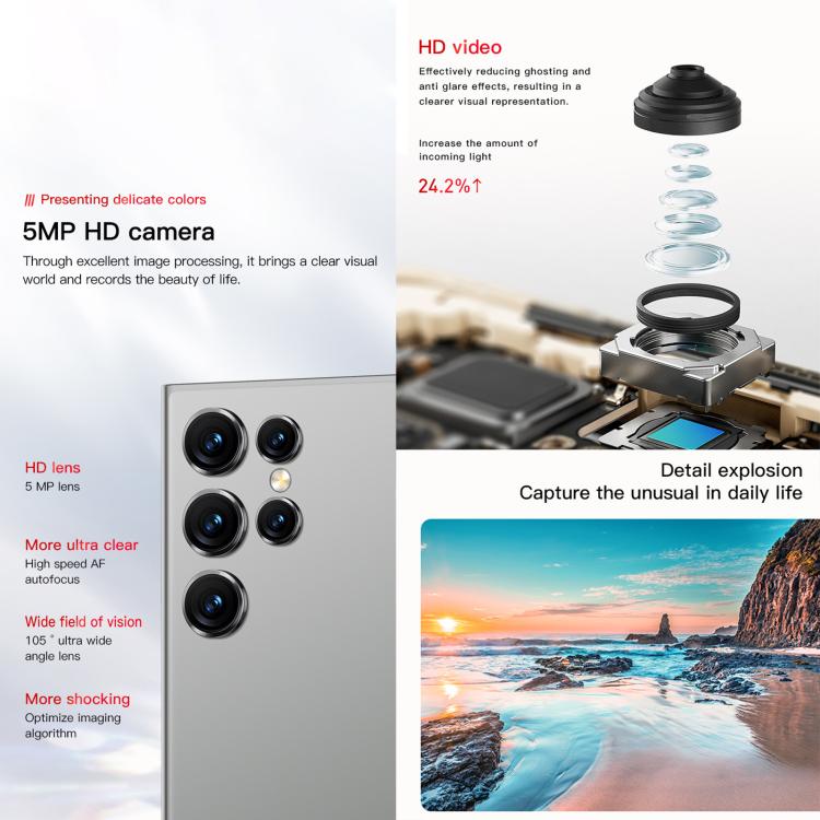 SOYES ONEMYTH S25 Pro, 2 Go+16 Go, Android 10.0 MTK6580 Quad Core de 4,0 pouces, Réseau : 3G, Double SIM (Rose)