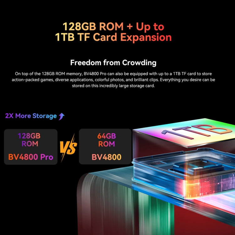 [HK Warehouse] Blackview BV4800 Pro, 4GB+128GB, IP68/IP69K/MIL-STD-810H, 6.56 inch Android 14 Unisoc T606 Octa Core, Network: 4G, OTG (Black)