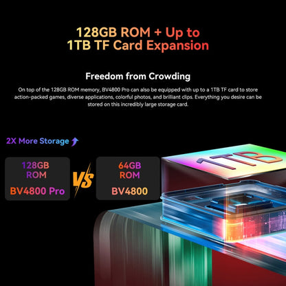 [Entrepôt HK] Blackview BV4800 Pro, 4 Go+128 Go, IP68/IP69K/MIL-STD-810H, Android 14 Unisoc T606 Octa Core de 6,56 pouces, Réseau: 4G, OTG (Orange)