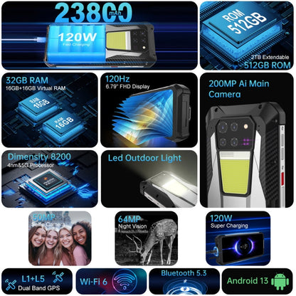 [HK Warehouse] Unihertz Tank 3 / 8849, 16GB+512GB, 200MP Camera, Night Vision, 23800mAh Battery, 6.79 inch Android 13 Dimensity 8200 Octa Core, Network: 5G (Black)