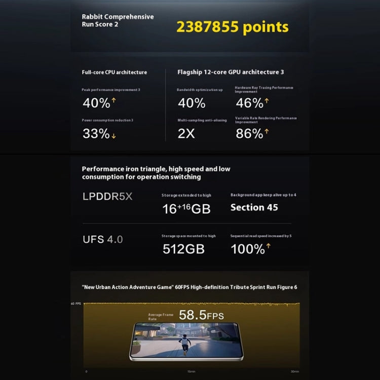 vivo iQOO Z9 Turbo+, 12 Go+512 Go, Android 14.0 OriginOS 4 de 6,78 pouces Dimensity 9300+ Octa Core 3,4 GHz, OTG, NFC, Réseau : 5G, Compatible Google Play (Blanc étoilé)