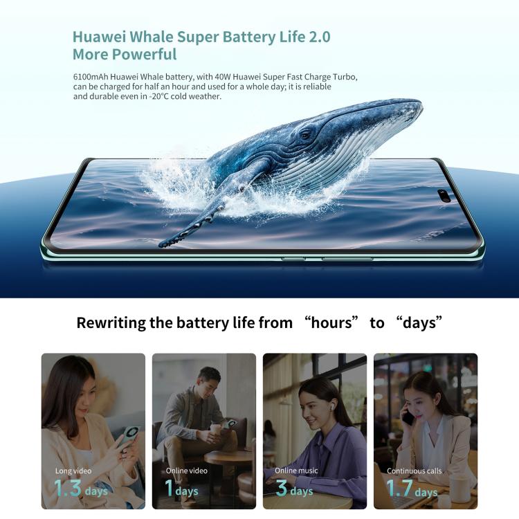 HUAWEI Enjoy 70X, 8GB+128GB, Screen Fingerprint, 6.78 inch HarmonyOS 4.2 Kirin 8000A Hexa Core, Network: 4G, OTG, NFC, Not Support Google Play (White)