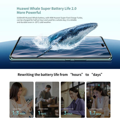HUAWEI Enjoy 70X, 8GB+128GB, Screen Fingerprint, 6.78 inch HarmonyOS 4.2 Kirin 8000A Hexa Core, Network: 4G, OTG, NFC, Not Support Google Play (Black)