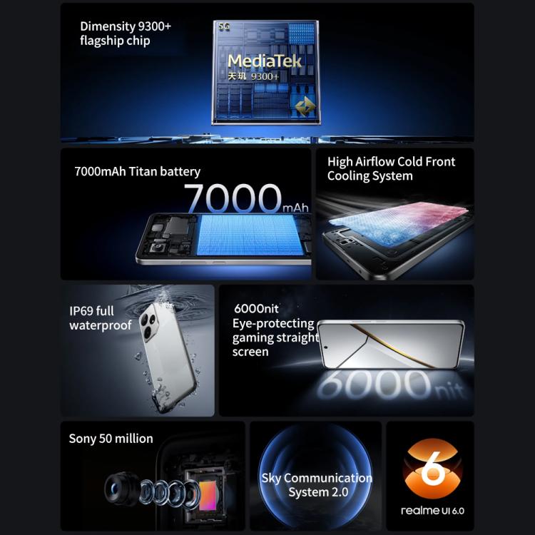 Realme Neo7, 12GB+512GB, 6.78 inch Android 15 / Realme UI 6.0 MediaTek Dimensity 9300+ Octa Core, NFC, Network: 5G, Support Google Play (White)