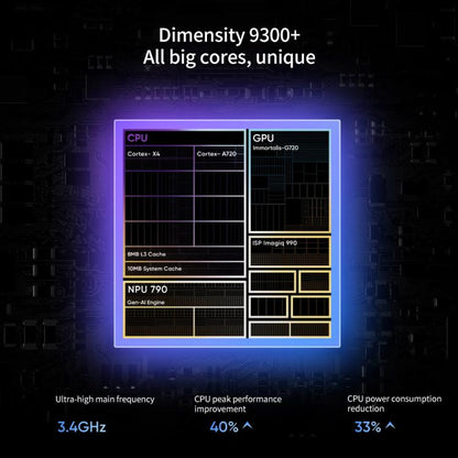 Realme Neo7, 12GB+512GB, 6.78 inch Android 15 / Realme UI 6.0 MediaTek Dimensity 9300+ Octa Core, NFC, Network: 5G, Support Google Play (White)