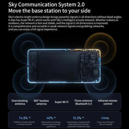 Realme Neo7, 12GB+512GB, 6.78 inch Android 15 / Realme UI 6.0 MediaTek Dimensity 9300+ Octa Core, NFC, Network: 5G, Support Google Play (White)