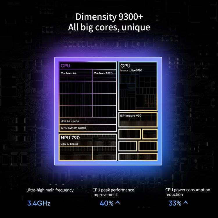 Realme Neo7, 16GB+1TB, 6.78 inch Android 15 / Realme UI 6.0 MediaTek Dimensity 9300+ Octa Core, NFC, Network: 5G, Support Google Play (Blue)