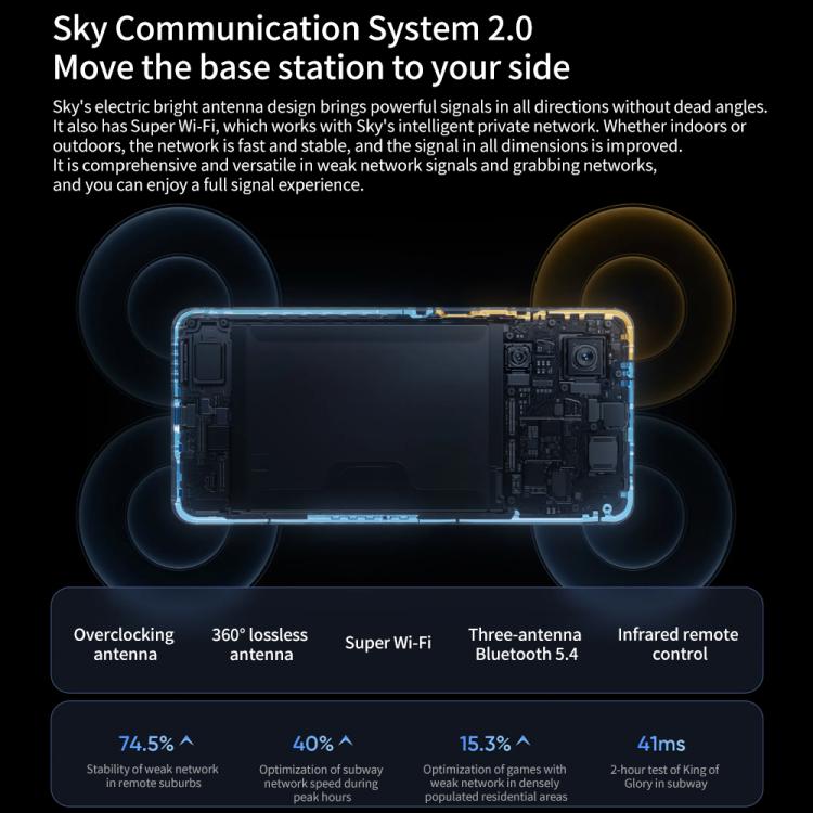 Realme Neo7, 16GB+1TB, 6.78 inch Android 15 / Realme UI 6.0 MediaTek Dimensity 9300+ Octa Core, NFC, Network: 5G, Support Google Play (Blue)