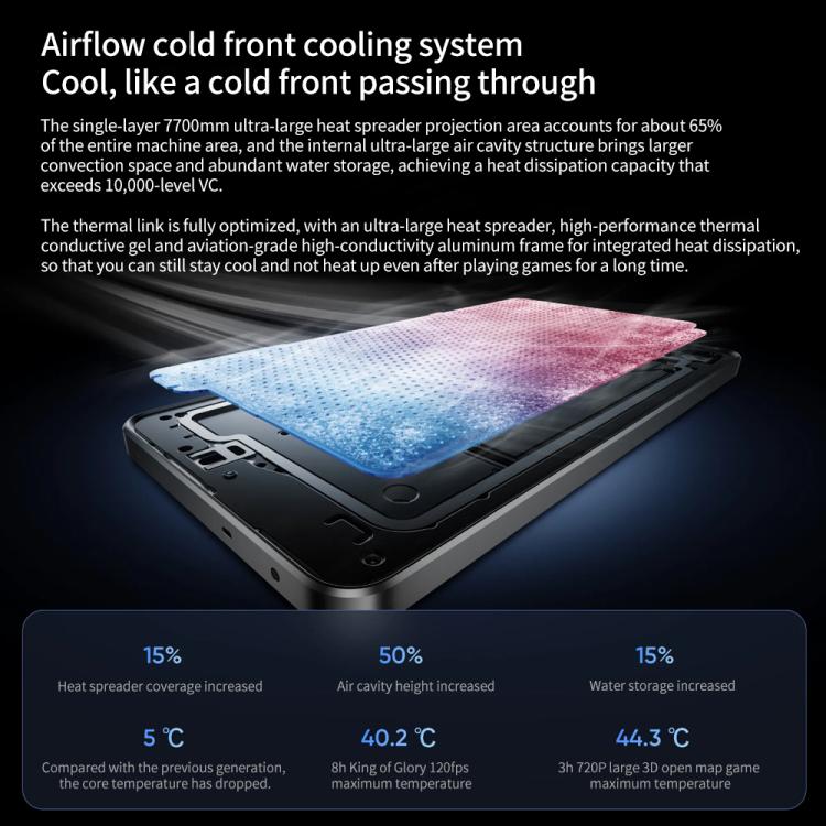 Realme Neo7, 16GB+256GB, 6.78 inch Android 15 / Realme UI 6.0 MediaTek Dimensity 9300+ Octa Core, NFC, Network: 5G, Support Google Play (Black)