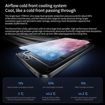 Realme Neo7, 16GB+256GB, 6.78 inch Android 15 / Realme UI 6.0 MediaTek Dimensity 9300+ Octa Core, NFC, Network: 5G, Support Google Play (Black)
