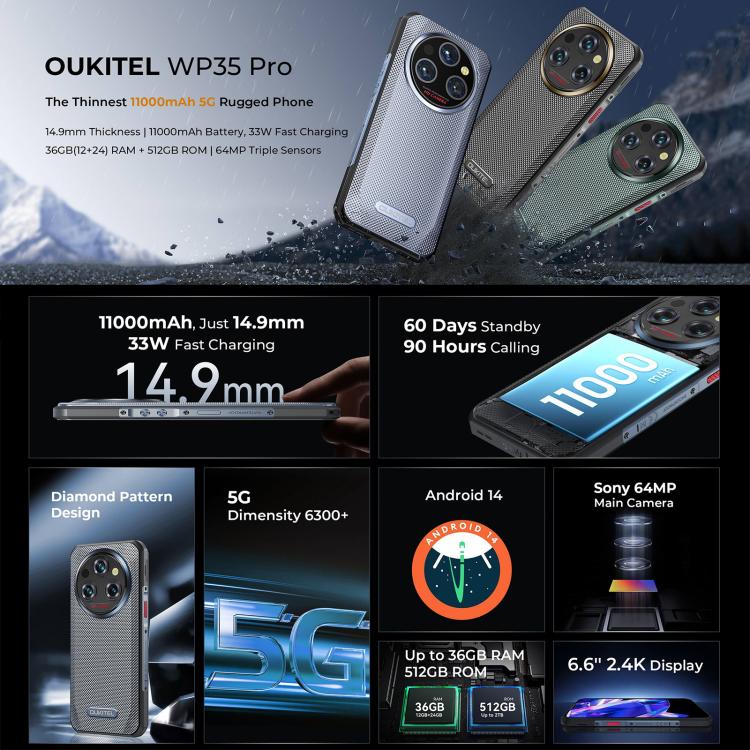 [HK Warehouse] Oukitel WP35 Pro 5G Rugged Phone, 12GB+512GB, 6.6 inch Android 14 MediaTek Dimensity 6300 Octa Core, NFC, OTG, Network: 5G (Black)