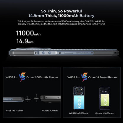 [HK Warehouse] Oukitel WP35 Pro 5G Rugged Phone, 12GB+512GB, 6.6 inch Android 14 MediaTek Dimensity 6300 Octa Core, NFC, OTG, Network: 5G (Black)