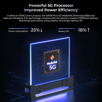 [HK Warehouse] Oukitel WP35 Pro 5G Rugged Phone, 12GB+512GB, 6.6 inch Android 14 MediaTek Dimensity 6300 Octa Core, NFC, OTG, Network: 5G (Grey)