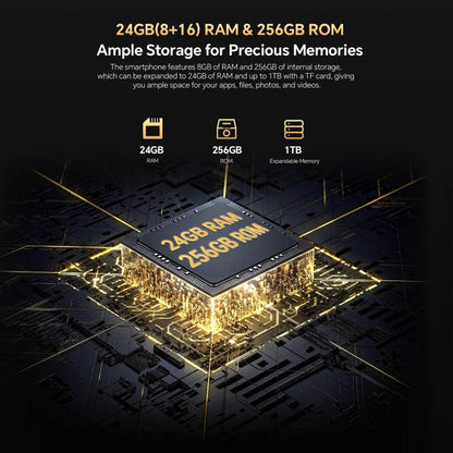[HK Warehouse] Oukitel WP23 Plus Rugged Phone, 8GB+256GB, 6.52 inch Android 14.0Unisoc T606 Octa-core, NFC, OTG, Network: 4G (Black)