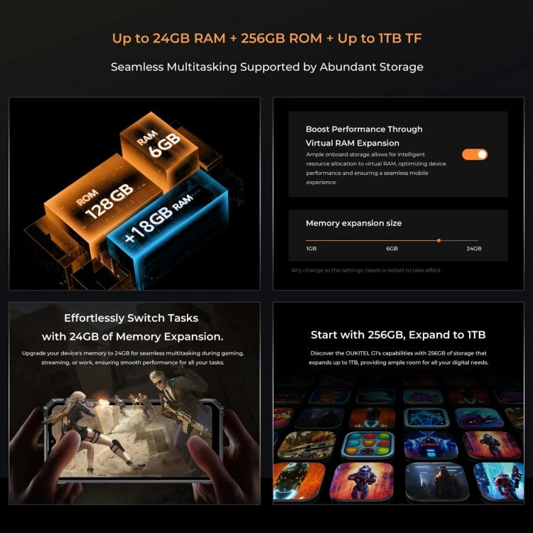 [HK Warehouse] Oukitel G1 Rugged Phone, 6GB+256GB, Fingerprint Identification, 6.52 inch Android 14 T606 Octa Core, NFC, OTG, Network: 4G (Orange)