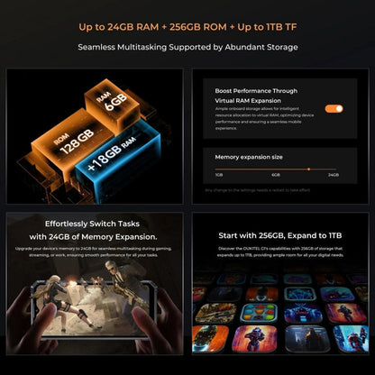 [HK Warehouse] Oukitel G1 Rugged Phone, 6GB+256GB, Fingerprint Identification, 6.52 inch Android 14 T606 Octa Core, NFC, OTG, Network: 4G (Orange)