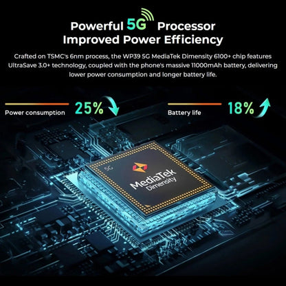 [HK Warehouse] Oukitel WP39 5G Rugged Phone, 6GB+256GB, Night Vision, Fingerprint Identification, 6.6 inch MediaTek Dimensity 6100+ Octa Core, NFC, OTG, Network: 5G (Green)