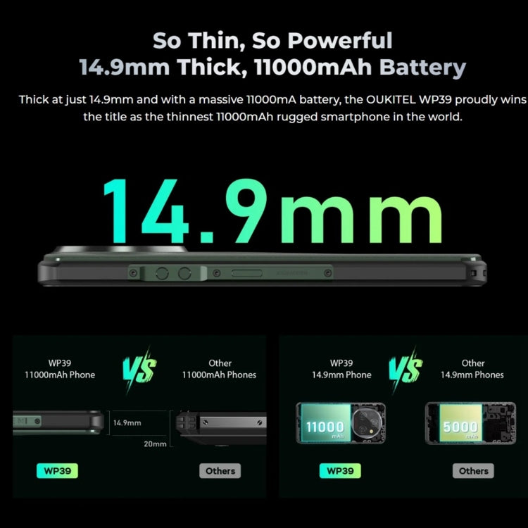[HK Warehouse] Oukitel WP39 5G Rugged Phone, 6GB+256GB, Night Vision, Fingerprint Identification, 6.6 inch MediaTek Dimensity 6100+ Octa Core, NFC, OTG, Network: 5G (Green)