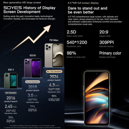 SOYES F9 Max, 6GB+128GB, 4.3 inch Android 12 MTK6762 Octa Core, Network: 4G, OTG, Dual SIM (Champagne Gold)
