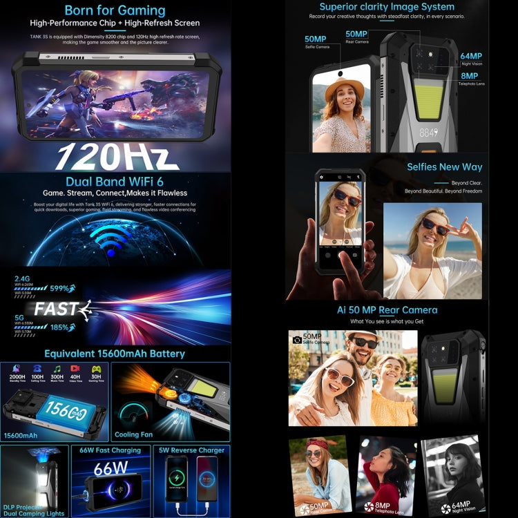 [Entrepôt HK] Téléphone robuste Unihertz 8849 Tank 3S Night Vision Projector, 12 Go+256 Go, 6,79 pouces Android 14 Dimensity 8200 Octa Core, Réseau : 5G (Noir)