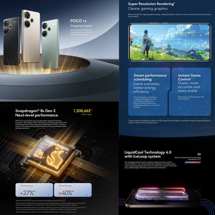 [HK Warehouse] Xiaomi POCO F6 Global, 8GB+256GB, In-screen Fingerprint, 6.67 inch Xiaomi HyperOS Snapdragon 8s Gen 3 Octa Core 3.0GHz, NFC, Network: 5G (Black)