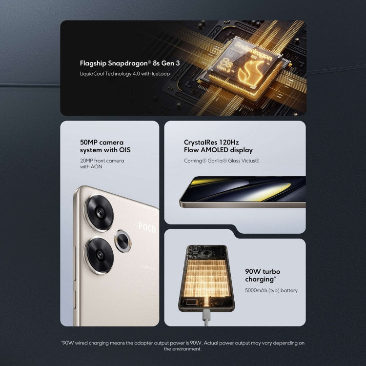 [HK Warehouse] Xiaomi POCO F6 Global, 8GB+256GB, In-screen Fingerprint, 6.67 inch Xiaomi HyperOS Snapdragon 8s Gen 3 Octa Core 3.0GHz, NFC, Network: 5G (Black)