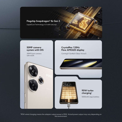 [HK Warehouse] Xiaomi POCO F6 Global, 8GB+256GB, In-screen Fingerprint, 6.67 inch Xiaomi HyperOS Snapdragon 8s Gen 3 Octa Core 3.0GHz, NFC, Network: 5G (Black)