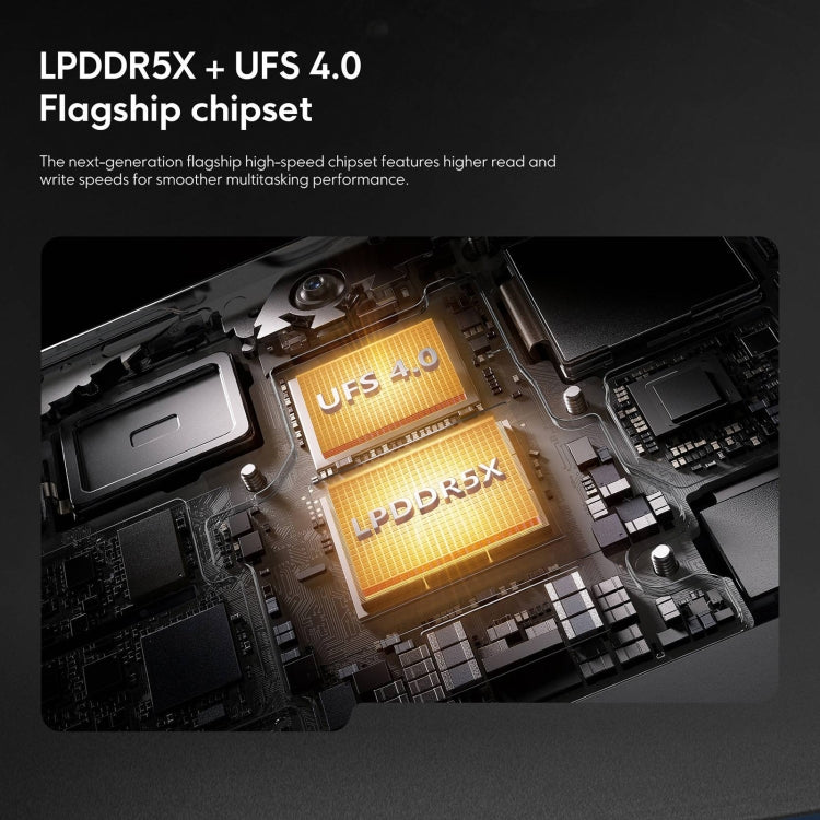 [HK Warehouse] Xiaomi POCO F6 Global, 8GB+256GB, In-screen Fingerprint, 6.67 inch Xiaomi HyperOS Snapdragon 8s Gen 3 Octa Core 3.0GHz, NFC, Network: 5G (Black)