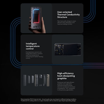 [HK Warehouse] Xiaomi POCO F6 Global, 8GB+256GB, In-screen Fingerprint, 6.67 inch Xiaomi HyperOS Snapdragon 8s Gen 3 Octa Core 3.0GHz, NFC, Network: 5G (Black)