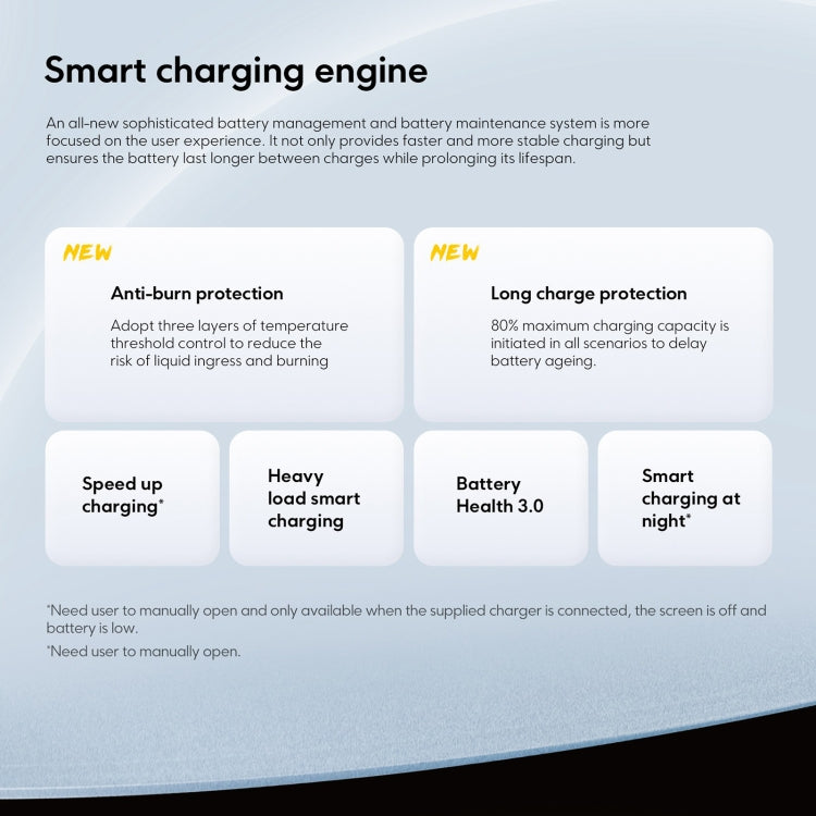 [HK Warehouse] Xiaomi POCO F6 Global, 12GB+512GB, In-screen Fingerprint, 6.67 inch Xiaomi HyperOS Snapdragon 8s Gen 3 Octa Core 3.0GHz, NFC, Network: 5G (Black)