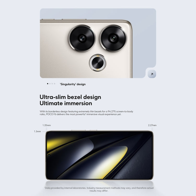 [HK Warehouse] Xiaomi POCO F6 Global, 12GB+512GB, In-screen Fingerprint, 6.67 inch Xiaomi HyperOS Snapdragon 8s Gen 3 Octa Core 3.0GHz, NFC, Network: 5G (Black)