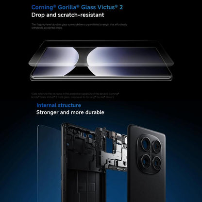 [HK Warehouse] Xiaomi Redmi Note 14 Pro 4G Global, 8GB+256GB, In-screen Fingerprint, 6.67 inch Xiaomi HyperOS Helio G100-Ultra Octa Core, NFC, Network: 4G (Black)